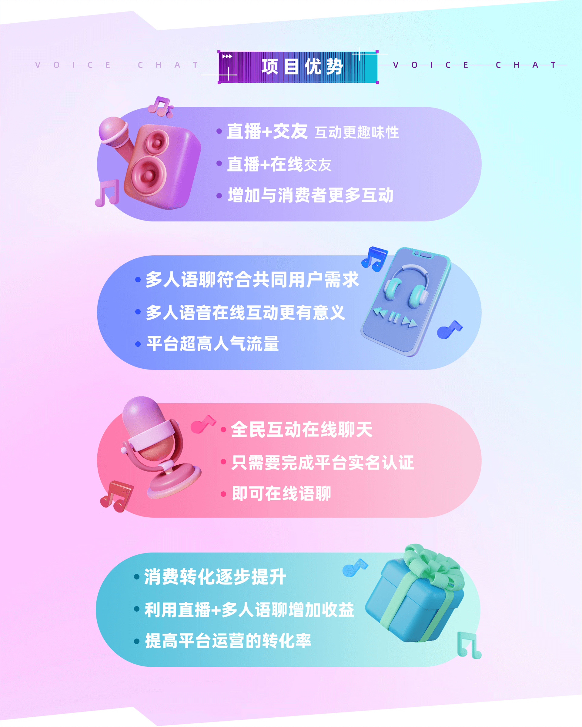 项目优势